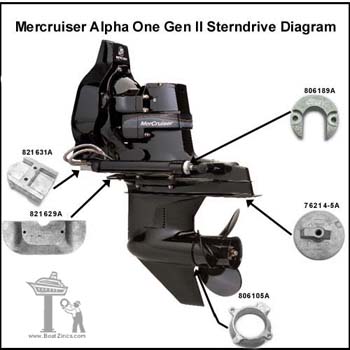 Mercruiser Alpha One Gen II Sterndrive