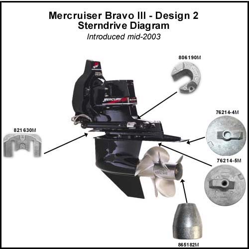 Mercury-Bravo-III-Design2-mag-SD.jpg