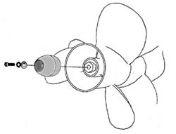 865182A Mercruiser Bravo III (2003+) Prop Nut Cone Aluminum Anode Installation