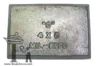 ZPNW-O Zinc Plate with No Bonding Wire