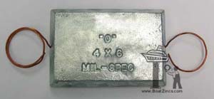ZPWW-O Zinc Plate with Bonding Wire