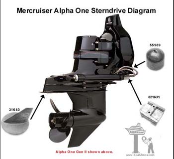 alpha one
