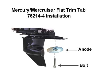 76214-4 Mercruiser Flat Trim Tab Zinc Anode, No Threads 