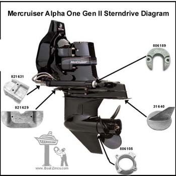 Alpha One Gen II Magnesium Anode Kit with Fin